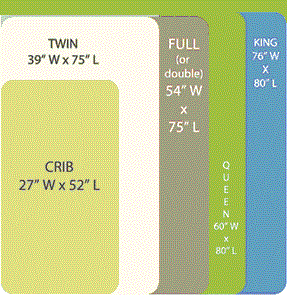 Mattress Size Dimensions