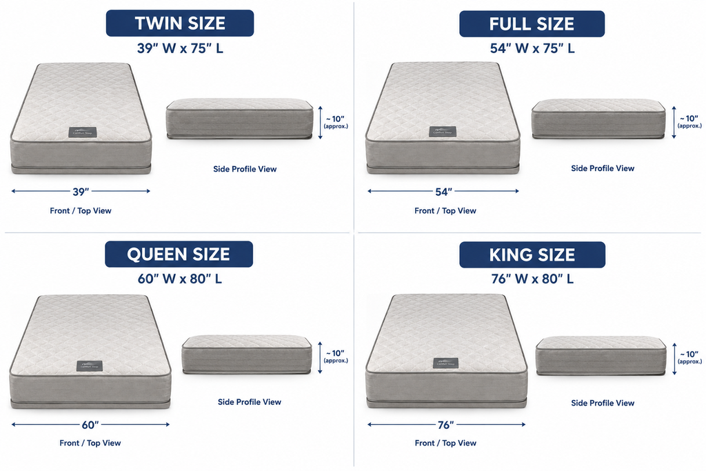 ORTHOPEDIC MATTRESS