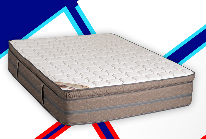 Victoria Euro Top Mattress